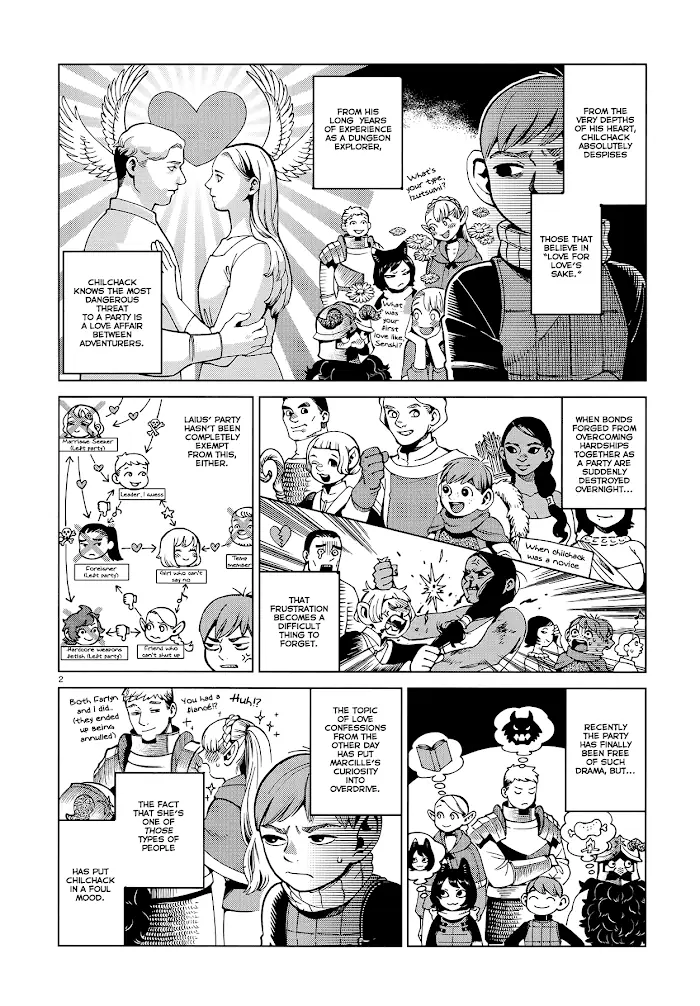 Delicious in Dungeon Chapter 56 image 02_optimized